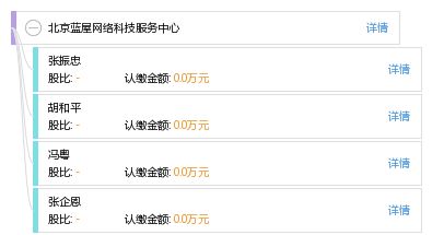 北京藍(lán)屋網(wǎng)絡(luò)科技服務(wù)中心 專(zhuān)業(yè)網(wǎng)絡(luò)技術(shù)服務(wù)解決方案